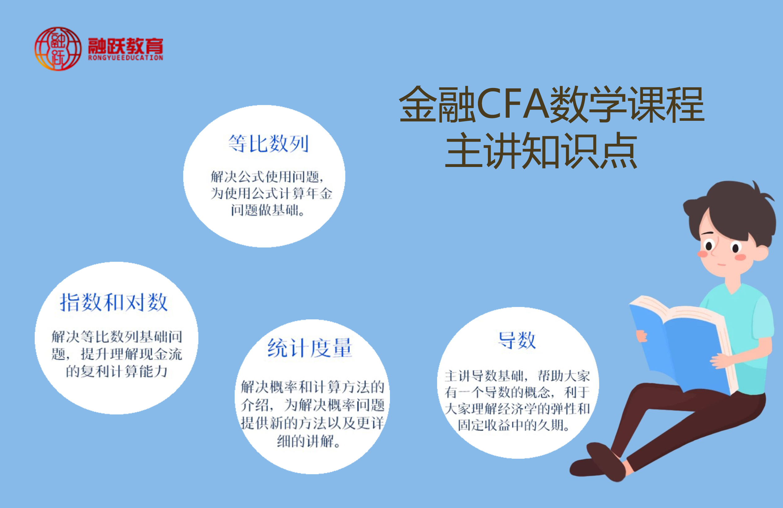 CFA考試對數學水平的要求是怎樣的呢？掌握哪些數學知識呢？