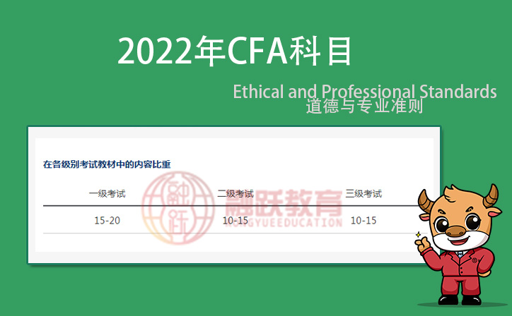 融躍CFA道德訓(xùn)練營2期開營了！趕緊參與吧！